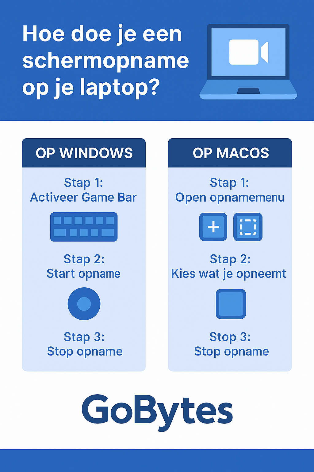 hoe doe je een schermopname op je laptop